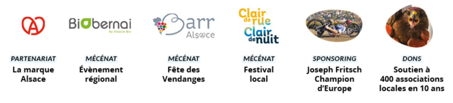 Une vision citoyenne de l'entreprise